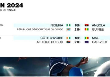 Football/Côte d’Ivoire 2024 : Une belle Can et des béquilles !
