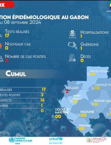 Gabon/Covid-19, variole du singe et autres viroses émergentes /Ces prédateurs des humains : Le prix à la transgression des forêts tropicales